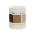 Escala Oficial del Café — Taza