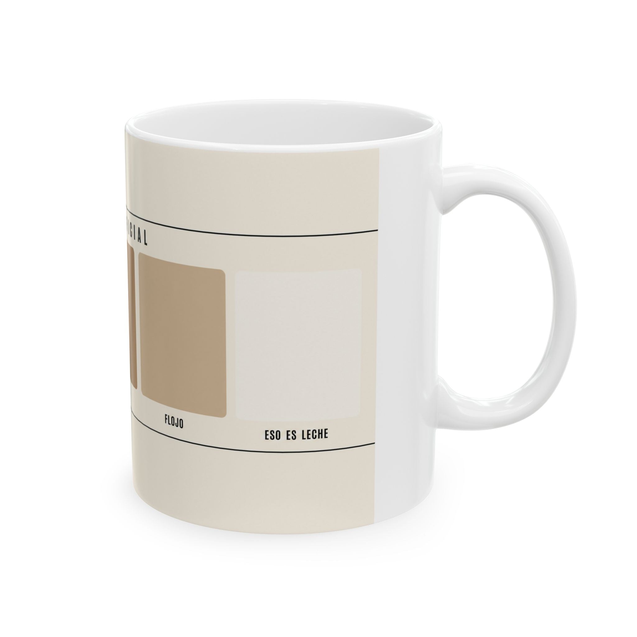 Escala Oficial del Café — Taza