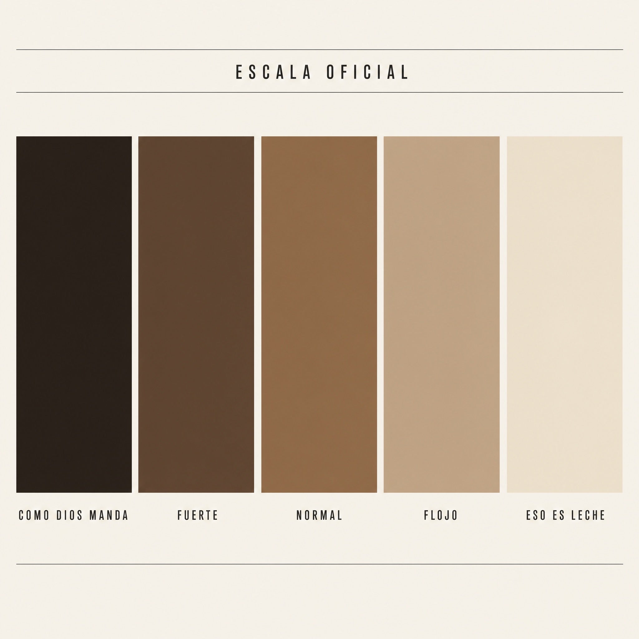 Escala cromática con muestras de color de café de más oscuro a más claro con etiquetas en español